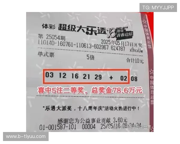 大乐透第17075期开奖号码揭晓及中奖详情分析